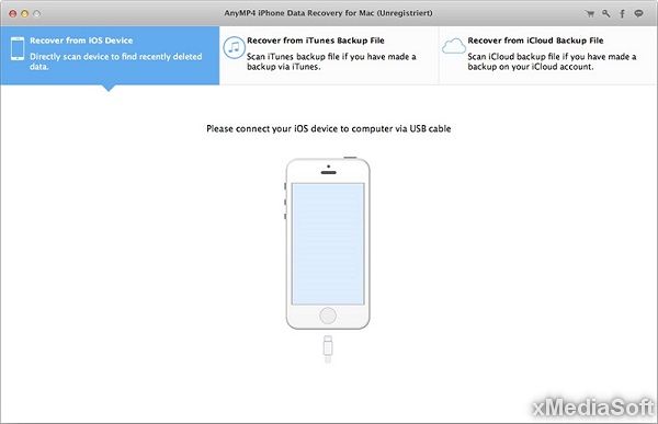 AnyMP4 iPhone Data Recovery for Mac
