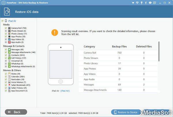 FonePaw iOS Data Backup & Restore